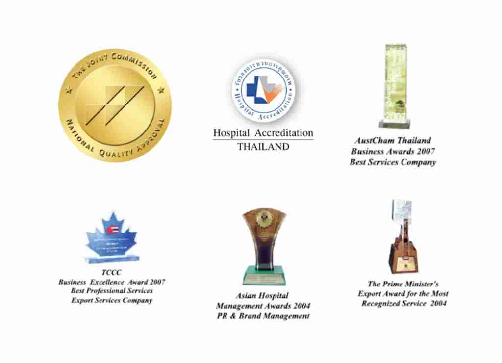 试管爸爸国际助孕中心合作医院-泰国BNH皇家医院